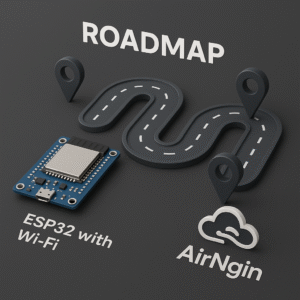 آموزش اتصال به بروکر mqtt ایرانجین با esp32 و Wifi